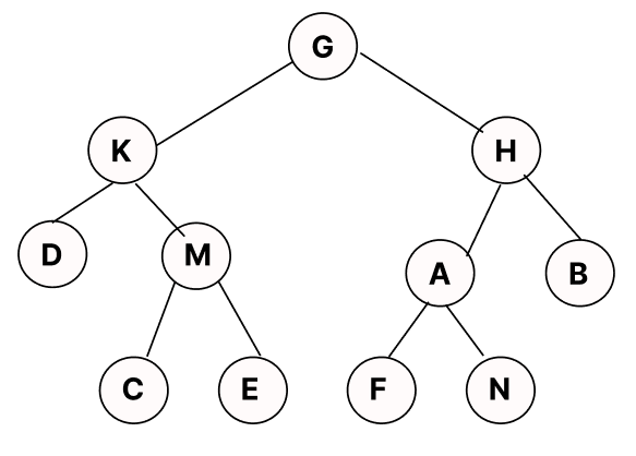 image of html form image