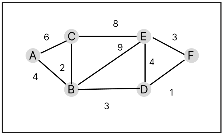 image of html form image